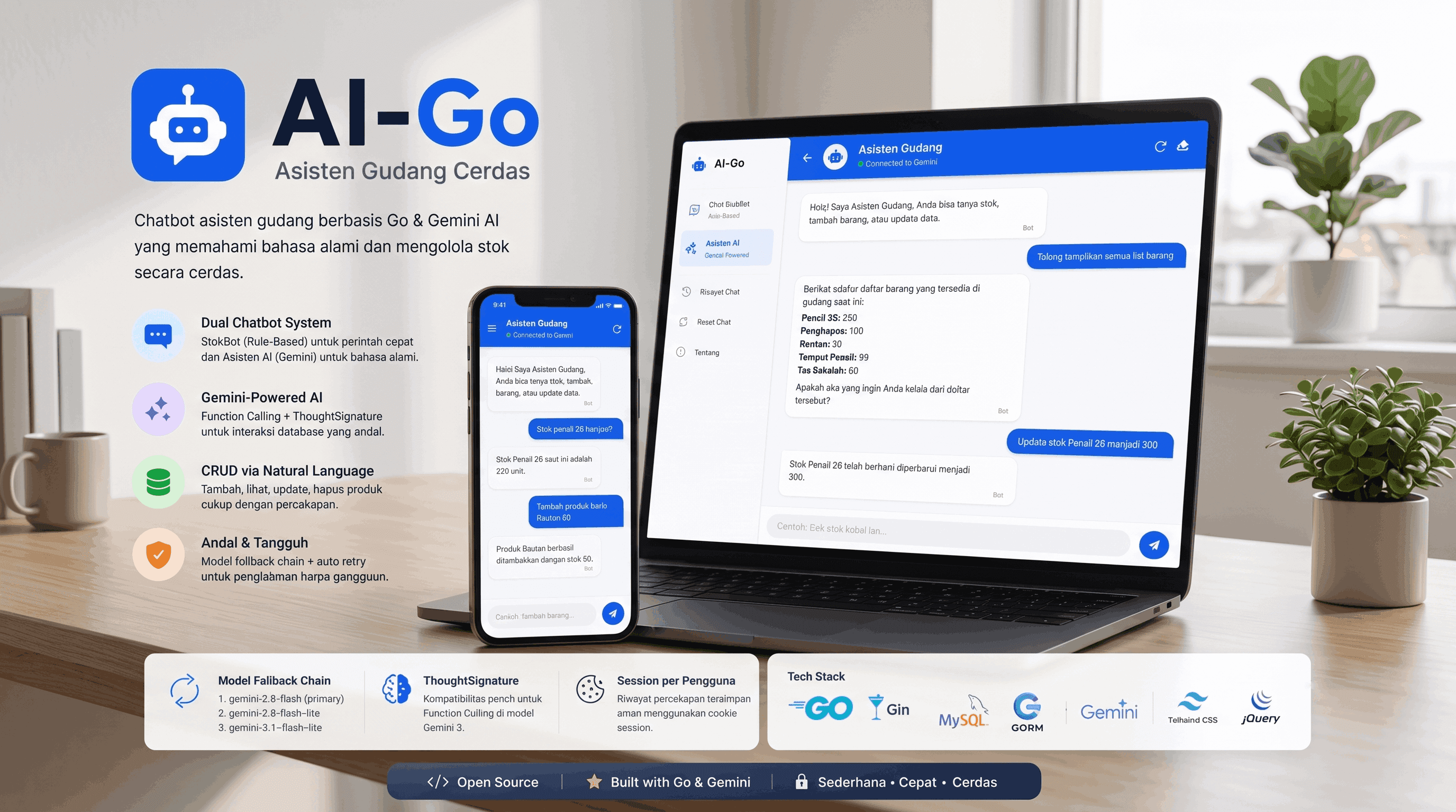 AI Go — Warehouse Chatbot