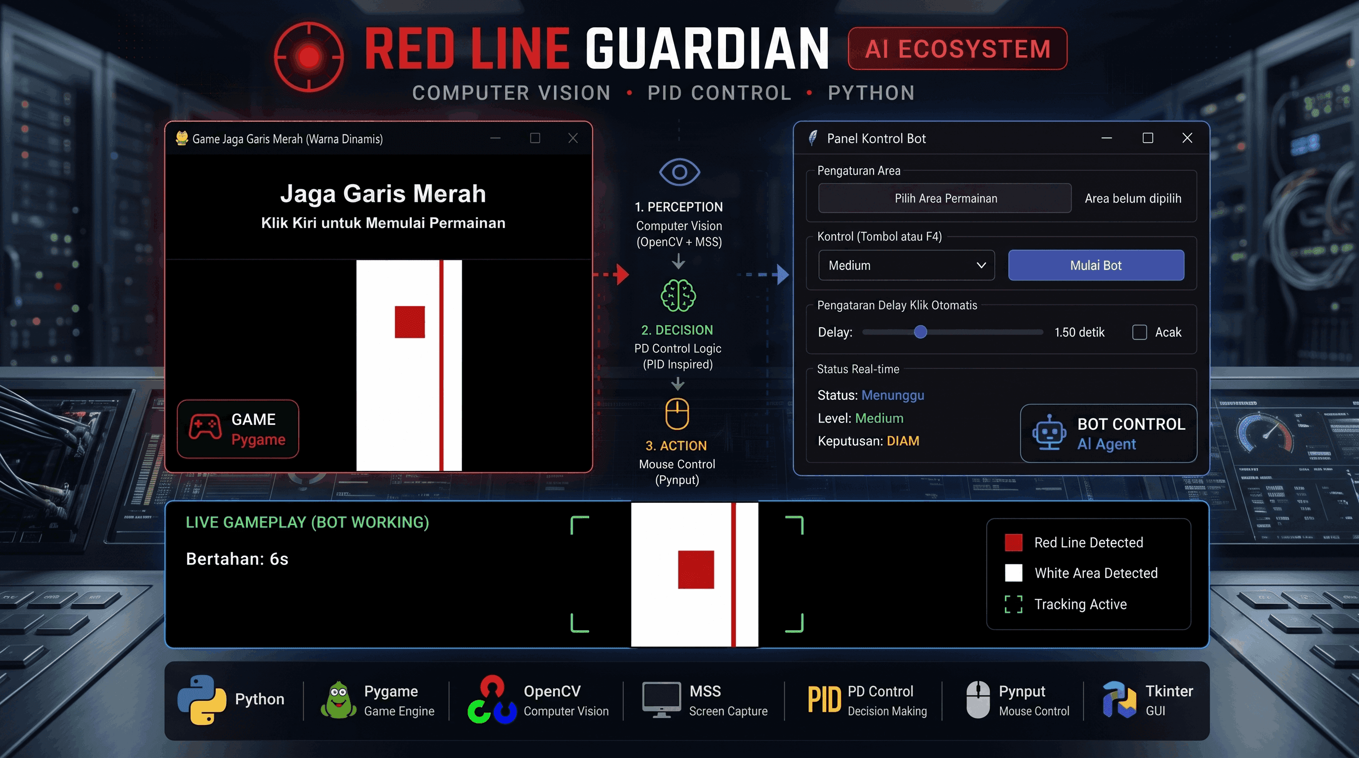 Red Line Guardian AI