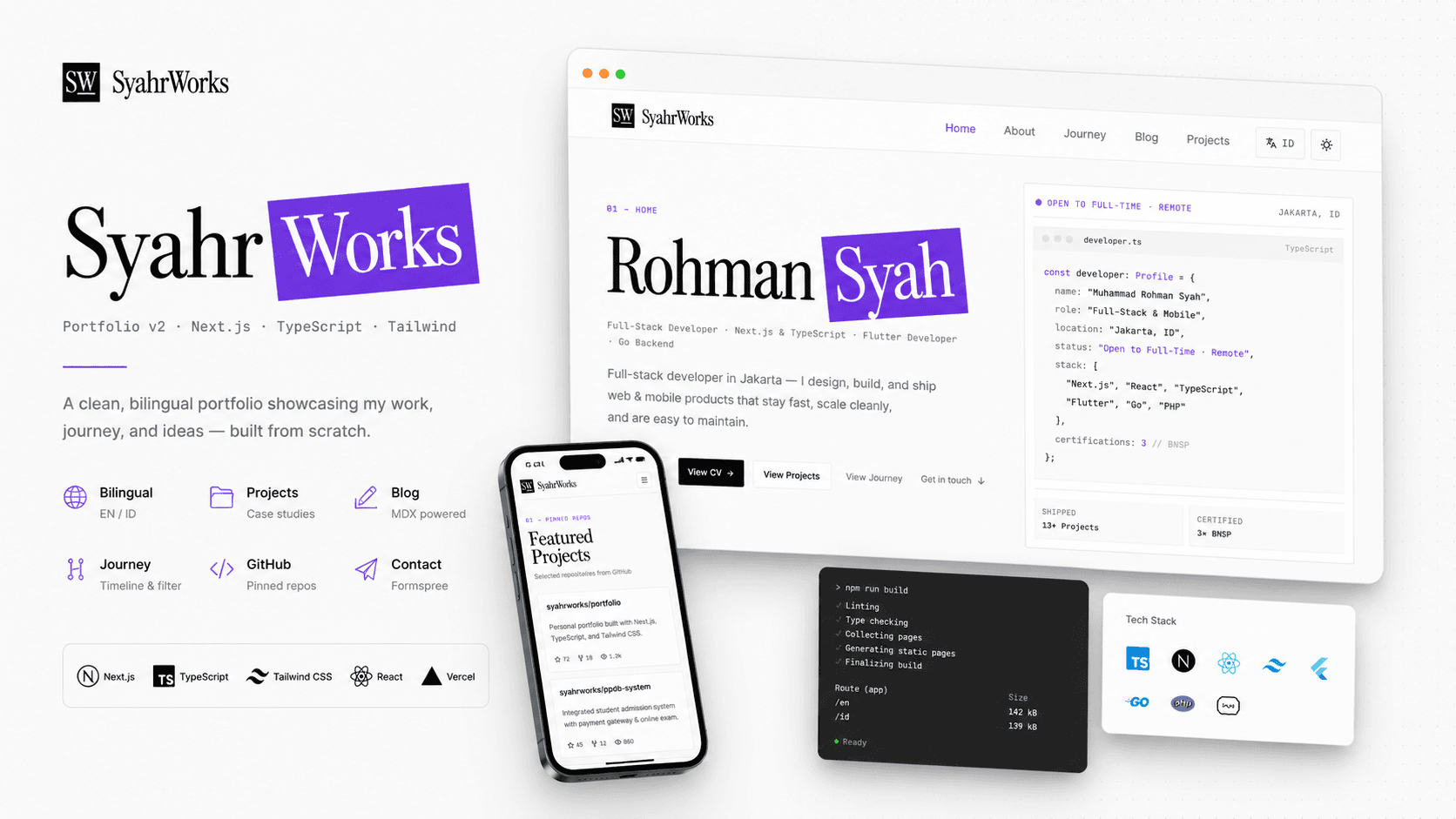 SyahrWorks Portfolio