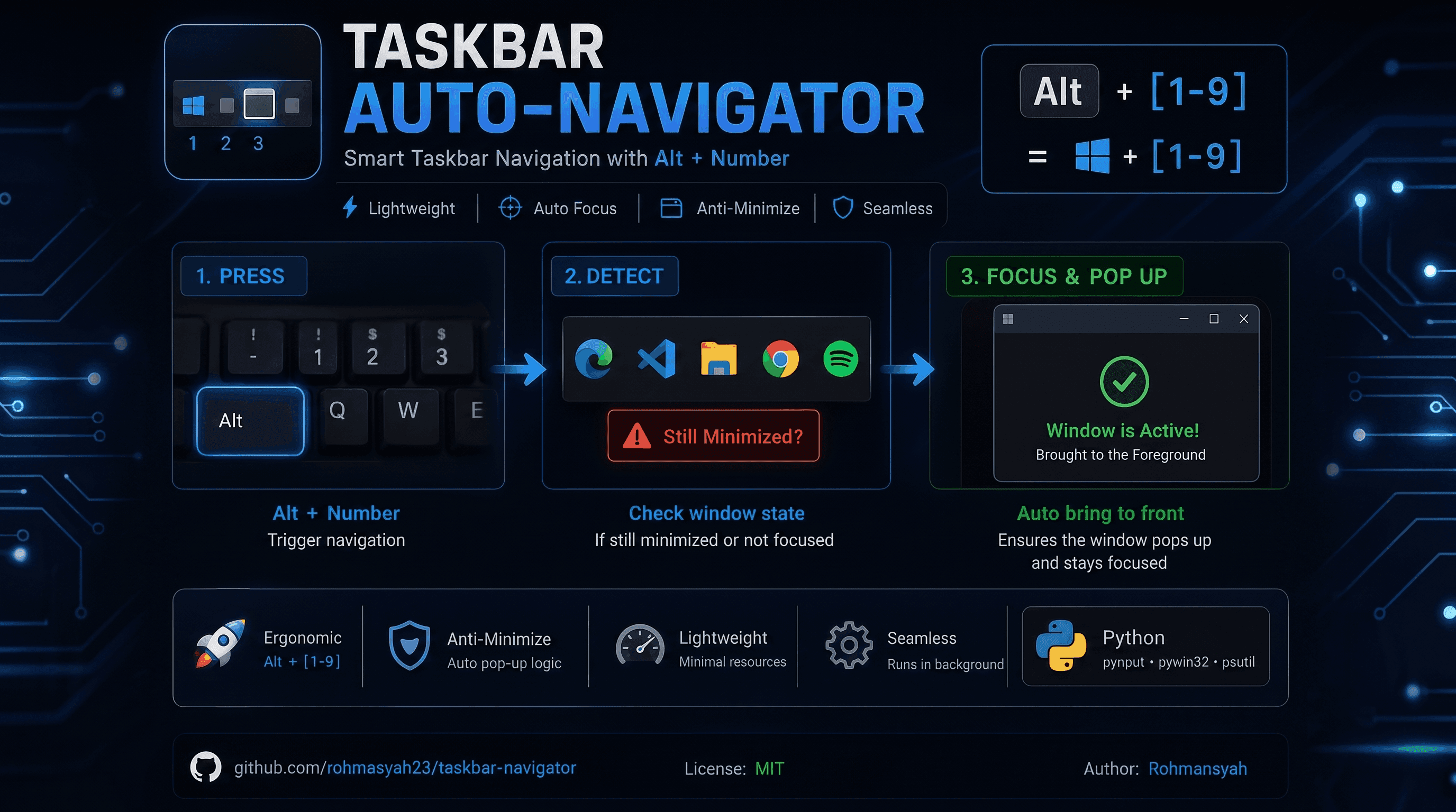 Taskbar Navigator